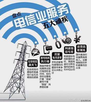 山東省網(wǎng)絡(luò)文化經(jīng)營許可證辦理指南 條件、流程與材料詳解