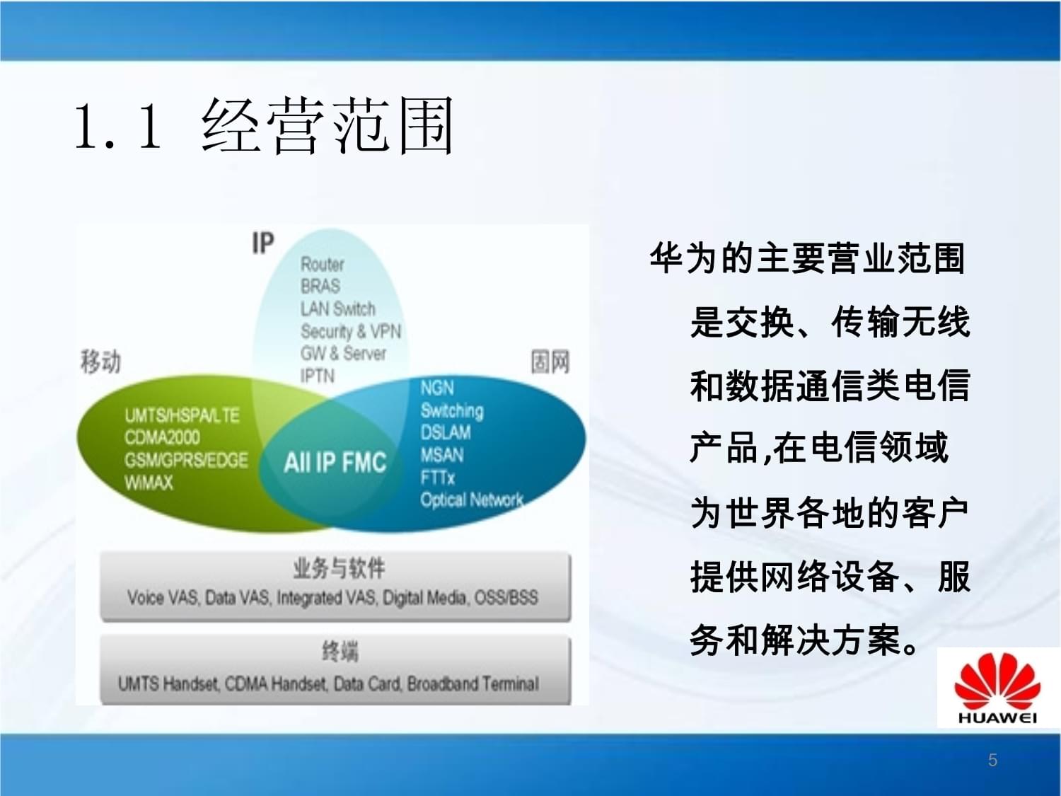 績(jī)效與薪酬管理在電信業(yè)務(wù)經(jīng)營中的應(yīng)用與實(shí)踐