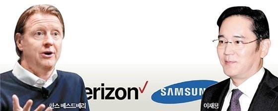 三星獲Verizon 8萬億韓元訂單，創韓國通訊設備出口記錄，電信業務發展邁入新篇章